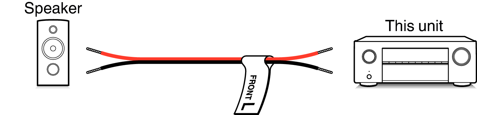 Pict SP CableLabel X25